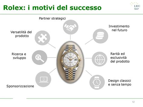 Rolex, i motivi del successo di un orologio che ha fatto la storia